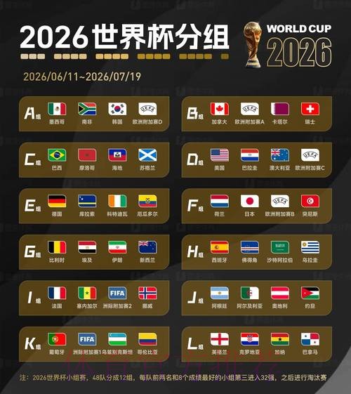 2026世界杯比分稳定全站